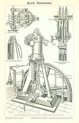 Постер Diesels Warmemotor