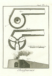 Постер Chaufournier II 1