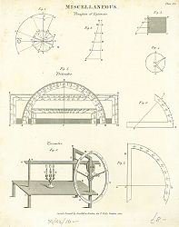Постер Miscellaneous №1, измерения
