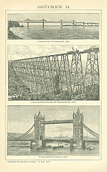 Постер Мосты Европы II