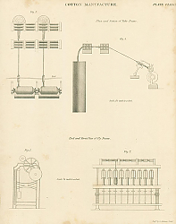 Постер Agriculture. Perspective View of Farm Offices