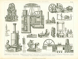 Постер Помпы и насосы 1