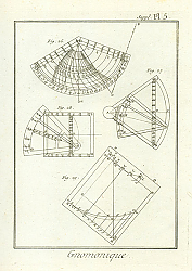 Постер Gnomonique I (Солнечные часы)