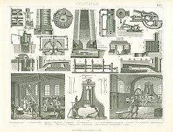 Постер Оборудование литейного цеха 1