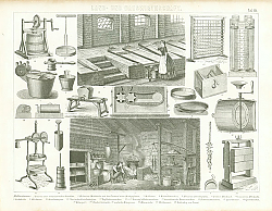 Постер Молочное дело 1