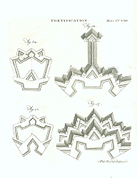 Постер Fortification I