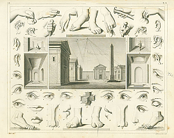 Постер Iconographic Encyclopedia: пропорции 1 Постер Iconographic Encyclopedia: пропорции 1