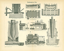 Постер Metallurgische Ofen