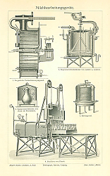Постер Milchbearbeitungsgerate