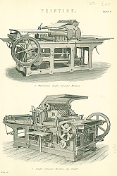 Постер Printing III