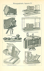 Постер Photographische Apparate IV 1