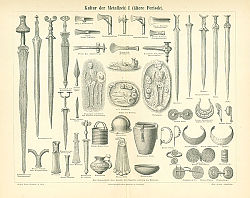 Постер Kultur der Metallzeit I (altere Periode)