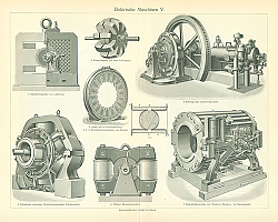 Постер Elektrische Maschinen V