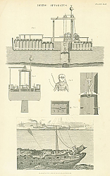 Постер Diving Apparatus