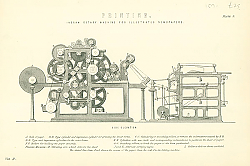 Постер Printing. Ingram Rotary Machine for Illustrated Newspapers Постер Printing. Ingram Rotary Machine for Illustrated Newspapers