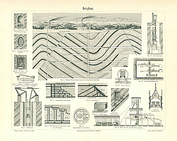 Постер Bergbau