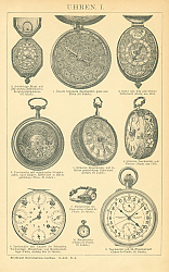 Постер Часы I