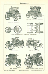 Постер Motorwagen 1