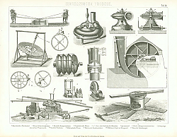 Постер Инженерные механизмы 1