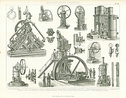 Постер Паровые машины 4