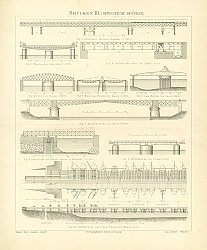 Постер Мосты III (Bewegliche Brucken)