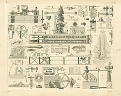 Постер Iconographic Encyclopedia: станки и инженерные механизмы Постер Iconographic Encyclopedia: станки и инженерные механизмы