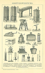 Постер Obstverwertung