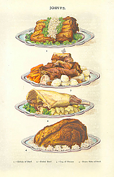 Постер Joints №1 1