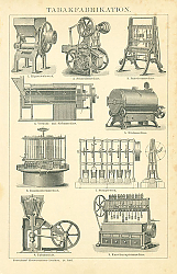 Постер Tabakfabrikation 1