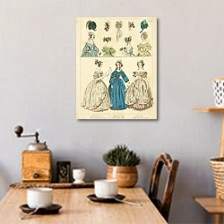 «Женская мода №13 1» в интерьере кухни в стиле ретро