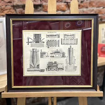 Антикварная гравюра "Металлургические печи"